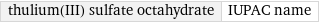 thulium(III) sulfate octahydrate | IUPAC name