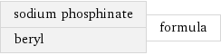 sodium phosphinate beryl | formula