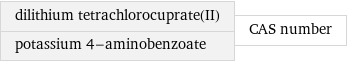 dilithium tetrachlorocuprate(II) potassium 4-aminobenzoate | CAS number