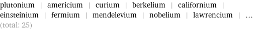 plutonium | americium | curium | berkelium | californium | einsteinium | fermium | mendelevium | nobelium | lawrencium | ... (total: 25)