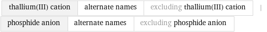 thallium(III) cation | alternate names | excluding thallium(III) cation | phosphide anion | alternate names | excluding phosphide anion