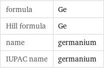 formula | Ge Hill formula | Ge name | germanium IUPAC name | germanium