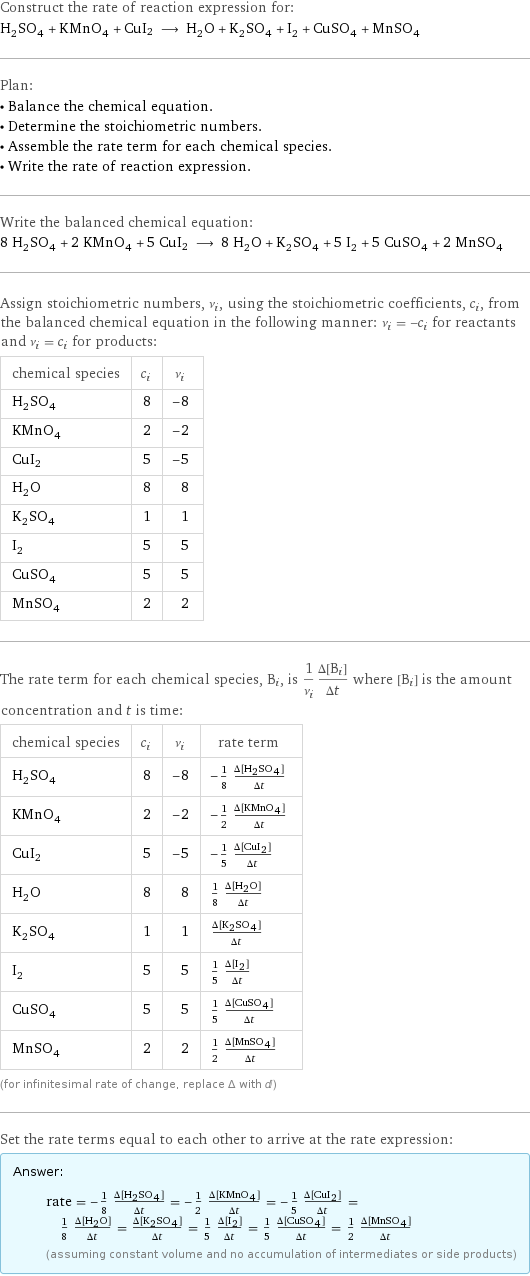 Construct the rate of reaction expression for: H_2SO_4 + KMnO_4 + CuI2 ⟶ H_2O + K_2SO_4 + I_2 + CuSO_4 + MnSO_4 Plan: • Balance the chemical equation. • Determine the stoichiometric numbers. • Assemble the rate term for each chemical species. • Write the rate of reaction expression. Write the balanced chemical equation: 8 H_2SO_4 + 2 KMnO_4 + 5 CuI2 ⟶ 8 H_2O + K_2SO_4 + 5 I_2 + 5 CuSO_4 + 2 MnSO_4 Assign stoichiometric numbers, ν_i, using the stoichiometric coefficients, c_i, from the balanced chemical equation in the following manner: ν_i = -c_i for reactants and ν_i = c_i for products: chemical species | c_i | ν_i H_2SO_4 | 8 | -8 KMnO_4 | 2 | -2 CuI2 | 5 | -5 H_2O | 8 | 8 K_2SO_4 | 1 | 1 I_2 | 5 | 5 CuSO_4 | 5 | 5 MnSO_4 | 2 | 2 The rate term for each chemical species, B_i, is 1/ν_i(Δ[B_i])/(Δt) where [B_i] is the amount concentration and t is time: chemical species | c_i | ν_i | rate term H_2SO_4 | 8 | -8 | -1/8 (Δ[H2SO4])/(Δt) KMnO_4 | 2 | -2 | -1/2 (Δ[KMnO4])/(Δt) CuI2 | 5 | -5 | -1/5 (Δ[CuI2])/(Δt) H_2O | 8 | 8 | 1/8 (Δ[H2O])/(Δt) K_2SO_4 | 1 | 1 | (Δ[K2SO4])/(Δt) I_2 | 5 | 5 | 1/5 (Δ[I2])/(Δt) CuSO_4 | 5 | 5 | 1/5 (Δ[CuSO4])/(Δt) MnSO_4 | 2 | 2 | 1/2 (Δ[MnSO4])/(Δt) (for infinitesimal rate of change, replace Δ with d) Set the rate terms equal to each other to arrive at the rate expression: Answer: |   | rate = -1/8 (Δ[H2SO4])/(Δt) = -1/2 (Δ[KMnO4])/(Δt) = -1/5 (Δ[CuI2])/(Δt) = 1/8 (Δ[H2O])/(Δt) = (Δ[K2SO4])/(Δt) = 1/5 (Δ[I2])/(Δt) = 1/5 (Δ[CuSO4])/(Δt) = 1/2 (Δ[MnSO4])/(Δt) (assuming constant volume and no accumulation of intermediates or side products)