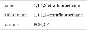 name | 1, 1, 1, 2tetrafluoroethane IUPAC name | 1, 1, 1, 2-tetrafluoroethane formula | FCH_2CF_3