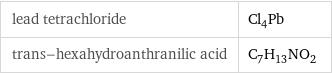 lead tetrachloride | Cl_4Pb trans-hexahydroanthranilic acid | C_7H_13NO_2