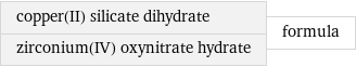 copper(II) silicate dihydrate zirconium(IV) oxynitrate hydrate | formula