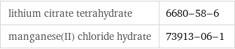 lithium citrate tetrahydrate | 6680-58-6 manganese(II) chloride hydrate | 73913-06-1