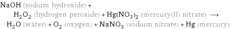 NaOH (sodium hydroxide) + H_2O_2 (hydrogen peroxide) + Hg(NO_3)_2 (mercury(II) nitrate) ⟶ H_2O (water) + O_2 (oxygen) + NaNO_3 (sodium nitrate) + Hg (mercury)