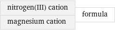 nitrogen(III) cation magnesium cation | formula