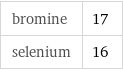 bromine | 17 selenium | 16