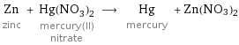 Zn zinc + Hg(NO_3)_2 mercury(II) nitrate ⟶ Hg mercury + Zn(NO3)2