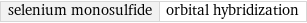 selenium monosulfide | orbital hybridization