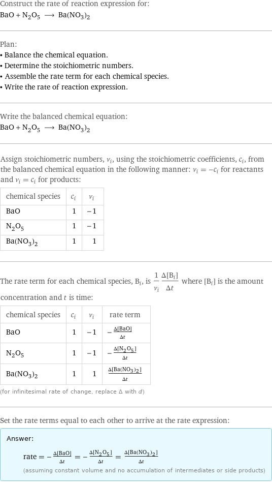 Construct the rate of reaction expression for: BaO + N_2O_5 ⟶ Ba(NO_3)_2 Plan: • Balance the chemical equation. • Determine the stoichiometric numbers. • Assemble the rate term for each chemical species. • Write the rate of reaction expression. Write the balanced chemical equation: BaO + N_2O_5 ⟶ Ba(NO_3)_2 Assign stoichiometric numbers, ν_i, using the stoichiometric coefficients, c_i, from the balanced chemical equation in the following manner: ν_i = -c_i for reactants and ν_i = c_i for products: chemical species | c_i | ν_i BaO | 1 | -1 N_2O_5 | 1 | -1 Ba(NO_3)_2 | 1 | 1 The rate term for each chemical species, B_i, is 1/ν_i(Δ[B_i])/(Δt) where [B_i] is the amount concentration and t is time: chemical species | c_i | ν_i | rate term BaO | 1 | -1 | -(Δ[BaO])/(Δt) N_2O_5 | 1 | -1 | -(Δ[N2O5])/(Δt) Ba(NO_3)_2 | 1 | 1 | (Δ[Ba(NO3)2])/(Δt) (for infinitesimal rate of change, replace Δ with d) Set the rate terms equal to each other to arrive at the rate expression: Answer: |   | rate = -(Δ[BaO])/(Δt) = -(Δ[N2O5])/(Δt) = (Δ[Ba(NO3)2])/(Δt) (assuming constant volume and no accumulation of intermediates or side products)
