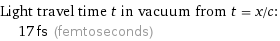 Light travel time t in vacuum from t = x/c:  | 17 fs (femtoseconds)