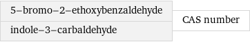 5-bromo-2-ethoxybenzaldehyde indole-3-carbaldehyde | CAS number