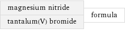 magnesium nitride tantalum(V) bromide | formula