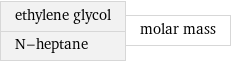 ethylene glycol N-heptane | molar mass