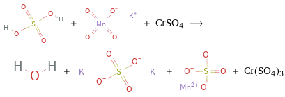  + + CrSO4 ⟶ + + + Cr(SO4)3