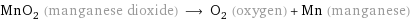 MnO_2 (manganese dioxide) ⟶ O_2 (oxygen) + Mn (manganese)