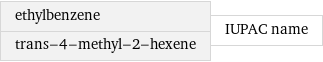 ethylbenzene trans-4-methyl-2-hexene | IUPAC name