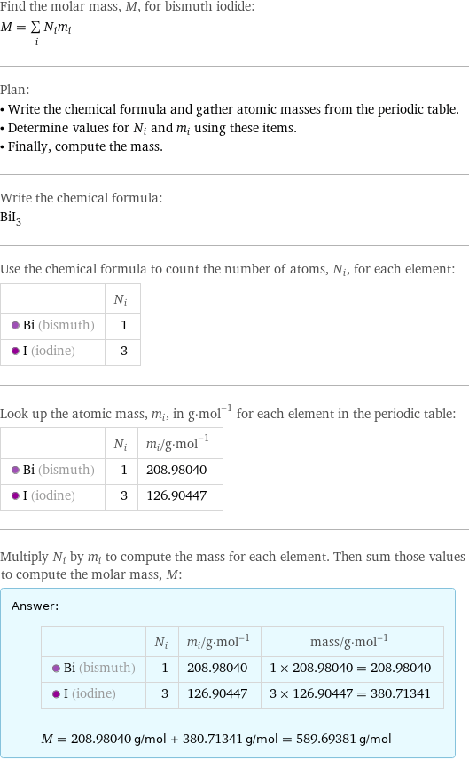 Find the molar mass, M, for bismuth iodide: M = sum _iN_im_i Plan: • Write the chemical formula and gather atomic masses from the periodic table. • Determine values for N_i and m_i using these items. • Finally, compute the mass. Write the chemical formula: BiI_3 Use the chemical formula to count the number of atoms, N_i, for each element:  | N_i  Bi (bismuth) | 1  I (iodine) | 3 Look up the atomic mass, m_i, in g·mol^(-1) for each element in the periodic table:  | N_i | m_i/g·mol^(-1)  Bi (bismuth) | 1 | 208.98040  I (iodine) | 3 | 126.90447 Multiply N_i by m_i to compute the mass for each element. Then sum those values to compute the molar mass, M: Answer: |   | | N_i | m_i/g·mol^(-1) | mass/g·mol^(-1)  Bi (bismuth) | 1 | 208.98040 | 1 × 208.98040 = 208.98040  I (iodine) | 3 | 126.90447 | 3 × 126.90447 = 380.71341  M = 208.98040 g/mol + 380.71341 g/mol = 589.69381 g/mol