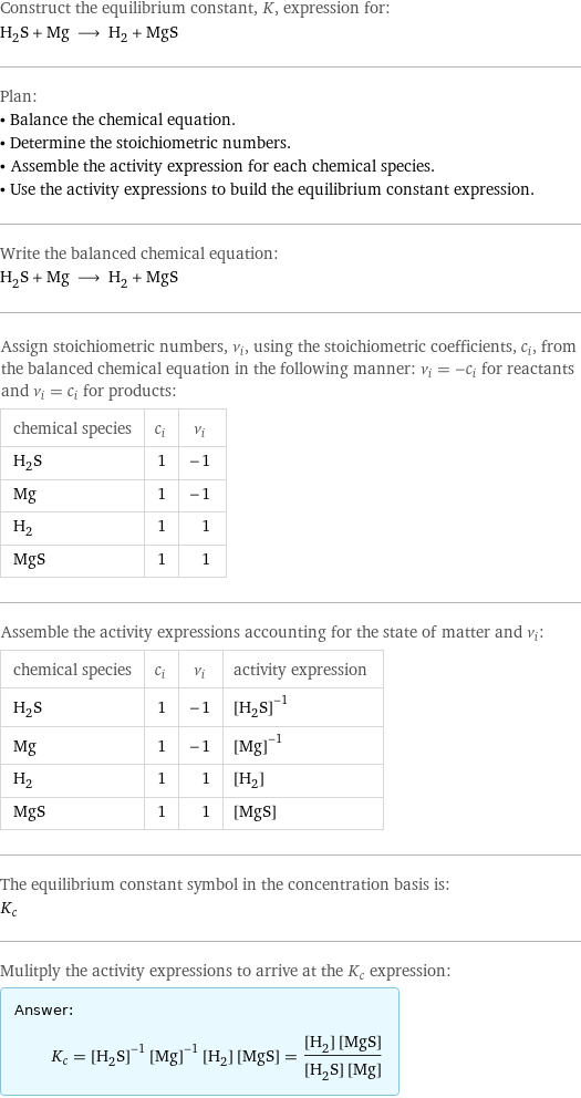 Construct the equilibrium constant, K, expression for: H_2S + Mg ⟶ H_2 + MgS Plan: • Balance the chemical equation. • Determine the stoichiometric numbers. • Assemble the activity expression for each chemical species. • Use the activity expressions to build the equilibrium constant expression. Write the balanced chemical equation: H_2S + Mg ⟶ H_2 + MgS Assign stoichiometric numbers, ν_i, using the stoichiometric coefficients, c_i, from the balanced chemical equation in the following manner: ν_i = -c_i for reactants and ν_i = c_i for products: chemical species | c_i | ν_i H_2S | 1 | -1 Mg | 1 | -1 H_2 | 1 | 1 MgS | 1 | 1 Assemble the activity expressions accounting for the state of matter and ν_i: chemical species | c_i | ν_i | activity expression H_2S | 1 | -1 | ([H2S])^(-1) Mg | 1 | -1 | ([Mg])^(-1) H_2 | 1 | 1 | [H2] MgS | 1 | 1 | [MgS] The equilibrium constant symbol in the concentration basis is: K_c Mulitply the activity expressions to arrive at the K_c expression: Answer: |   | K_c = ([H2S])^(-1) ([Mg])^(-1) [H2] [MgS] = ([H2] [MgS])/([H2S] [Mg])