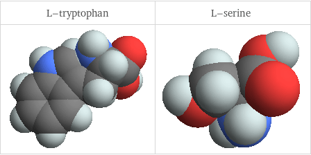 3D structure