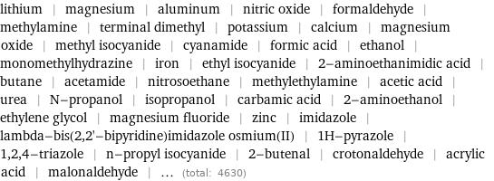 lithium | magnesium | aluminum | nitric oxide | formaldehyde | methylamine | terminal dimethyl | potassium | calcium | magnesium oxide | methyl isocyanide | cyanamide | formic acid | ethanol | monomethylhydrazine | iron | ethyl isocyanide | 2-aminoethanimidic acid | butane | acetamide | nitrosoethane | methylethylamine | acetic acid | urea | N-propanol | isopropanol | carbamic acid | 2-aminoethanol | ethylene glycol | magnesium fluoride | zinc | imidazole | lambda-bis(2, 2'-bipyridine)imidazole osmium(II) | 1H-pyrazole | 1, 2, 4-triazole | n-propyl isocyanide | 2-butenal | crotonaldehyde | acrylic acid | malonaldehyde | ... (total: 4630)