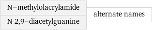 N-methylolacrylamide N 2, 9-diacetylguanine | alternate names