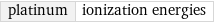 platinum | ionization energies