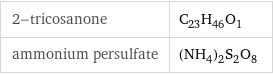 2-tricosanone | C_23H_46O_1 ammonium persulfate | (NH_4)_2S_2O_8