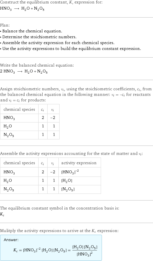 Construct the equilibrium constant, K, expression for: HNO_3 ⟶ H_2O + N_2O_5 Plan: • Balance the chemical equation. • Determine the stoichiometric numbers. • Assemble the activity expression for each chemical species. • Use the activity expressions to build the equilibrium constant expression. Write the balanced chemical equation: 2 HNO_3 ⟶ H_2O + N_2O_5 Assign stoichiometric numbers, ν_i, using the stoichiometric coefficients, c_i, from the balanced chemical equation in the following manner: ν_i = -c_i for reactants and ν_i = c_i for products: chemical species | c_i | ν_i HNO_3 | 2 | -2 H_2O | 1 | 1 N_2O_5 | 1 | 1 Assemble the activity expressions accounting for the state of matter and ν_i: chemical species | c_i | ν_i | activity expression HNO_3 | 2 | -2 | ([HNO3])^(-2) H_2O | 1 | 1 | [H2O] N_2O_5 | 1 | 1 | [N2O5] The equilibrium constant symbol in the concentration basis is: K_c Mulitply the activity expressions to arrive at the K_c expression: Answer: |   | K_c = ([HNO3])^(-2) [H2O] [N2O5] = ([H2O] [N2O5])/([HNO3])^2