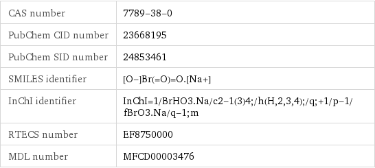 CAS number | 7789-38-0 PubChem CID number | 23668195 PubChem SID number | 24853461 SMILES identifier | [O-]Br(=O)=O.[Na+] InChI identifier | InChI=1/BrHO3.Na/c2-1(3)4;/h(H, 2, 3, 4);/q;+1/p-1/fBrO3.Na/q-1;m RTECS number | EF8750000 MDL number | MFCD00003476
