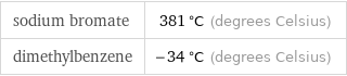 sodium bromate | 381 °C (degrees Celsius) dimethylbenzene | -34 °C (degrees Celsius)