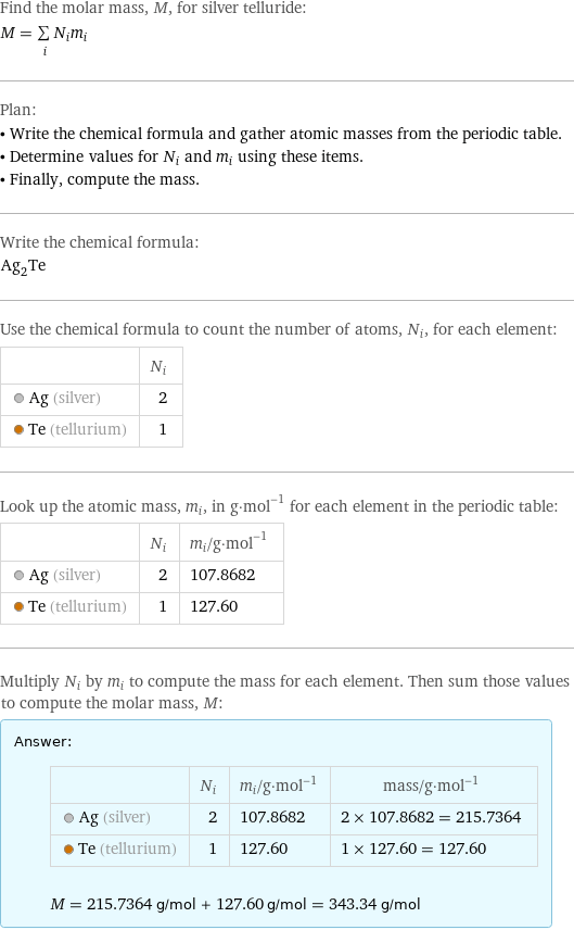 Find the molar mass, M, for silver telluride: M = sum _iN_im_i Plan: • Write the chemical formula and gather atomic masses from the periodic table. • Determine values for N_i and m_i using these items. • Finally, compute the mass. Write the chemical formula: Ag_2Te Use the chemical formula to count the number of atoms, N_i, for each element:  | N_i  Ag (silver) | 2  Te (tellurium) | 1 Look up the atomic mass, m_i, in g·mol^(-1) for each element in the periodic table:  | N_i | m_i/g·mol^(-1)  Ag (silver) | 2 | 107.8682  Te (tellurium) | 1 | 127.60 Multiply N_i by m_i to compute the mass for each element. Then sum those values to compute the molar mass, M: Answer: |   | | N_i | m_i/g·mol^(-1) | mass/g·mol^(-1)  Ag (silver) | 2 | 107.8682 | 2 × 107.8682 = 215.7364  Te (tellurium) | 1 | 127.60 | 1 × 127.60 = 127.60  M = 215.7364 g/mol + 127.60 g/mol = 343.34 g/mol