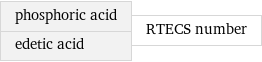 phosphoric acid edetic acid | RTECS number