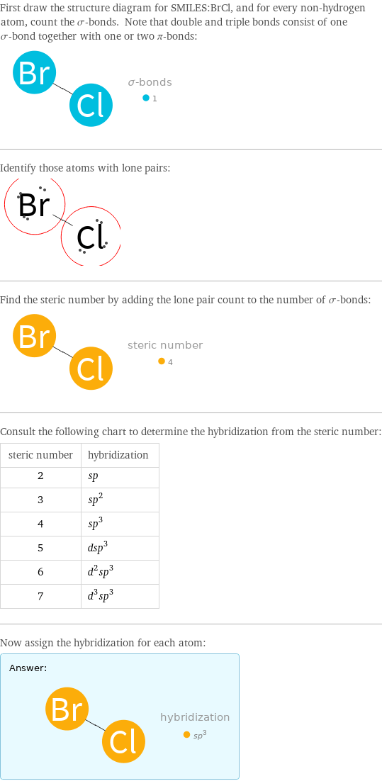 First draw the structure diagram for SMILES:BrCl, and for every non-hydrogen atom, count the σ-bonds. Note that double and triple bonds consist of one σ-bond together with one or two π-bonds:  Identify those atoms with lone pairs:  Find the steric number by adding the lone pair count to the number of σ-bonds:  Consult the following chart to determine the hybridization from the steric number: steric number | hybridization 2 | sp 3 | sp^2 4 | sp^3 5 | dsp^3 6 | d^2sp^3 7 | d^3sp^3 Now assign the hybridization for each atom: Answer: |   | 