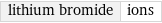 lithium bromide | ions