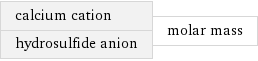 calcium cation hydrosulfide anion | molar mass