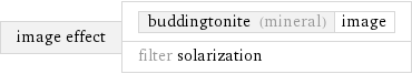 image effect | buddingtonite (mineral) | image filter solarization