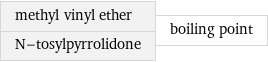 methyl vinyl ether N-tosylpyrrolidone | boiling point