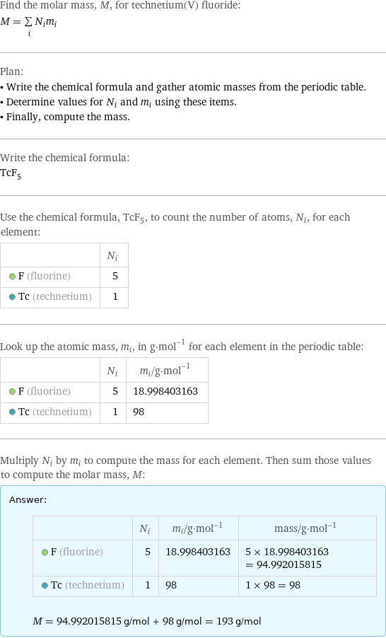 Find the molar mass, M, for technetium(V) fluoride: M = sum _iN_im_i Plan: • Write the chemical formula and gather atomic masses from the periodic table. • Determine values for N_i and m_i using these items. • Finally, compute the mass. Write the chemical formula: TcF_5 Use the chemical formula, TcF_5, to count the number of atoms, N_i, for each element:  | N_i  F (fluorine) | 5  Tc (technetium) | 1 Look up the atomic mass, m_i, in g·mol^(-1) for each element in the periodic table:  | N_i | m_i/g·mol^(-1)  F (fluorine) | 5 | 18.998403163  Tc (technetium) | 1 | 98 Multiply N_i by m_i to compute the mass for each element. Then sum those values to compute the molar mass, M: Answer: |   | | N_i | m_i/g·mol^(-1) | mass/g·mol^(-1)  F (fluorine) | 5 | 18.998403163 | 5 × 18.998403163 = 94.992015815  Tc (technetium) | 1 | 98 | 1 × 98 = 98  M = 94.992015815 g/mol + 98 g/mol = 193 g/mol