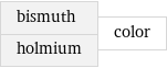 bismuth holmium | color