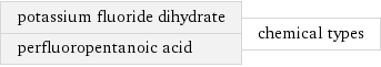 potassium fluoride dihydrate perfluoropentanoic acid | chemical types