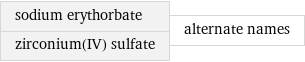 sodium erythorbate zirconium(IV) sulfate | alternate names
