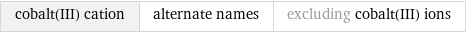 cobalt(III) cation | alternate names | excluding cobalt(III) ions