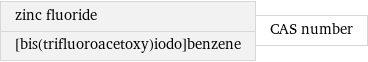 zinc fluoride [bis(trifluoroacetoxy)iodo]benzene | CAS number