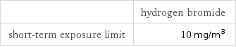  | hydrogen bromide short-term exposure limit | 10 mg/m^3