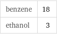 benzene | 18 ethanol | 3