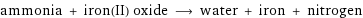 ammonia + iron(II) oxide ⟶ water + iron + nitrogen